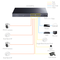 switch 16 puertos poe + 2 sfp gigabit